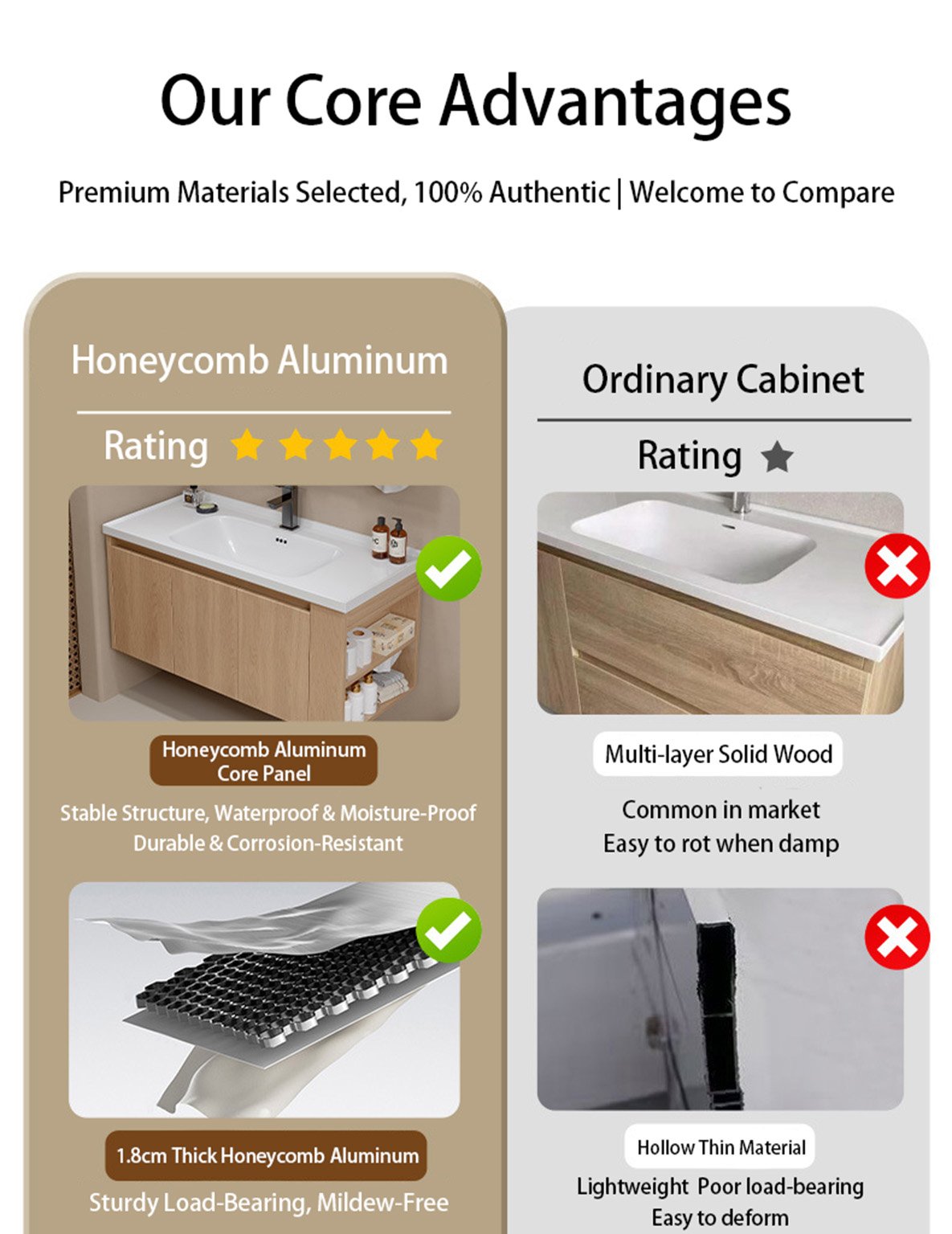 JATAII Honeycomb aluminum bathroom cabinet detail 11